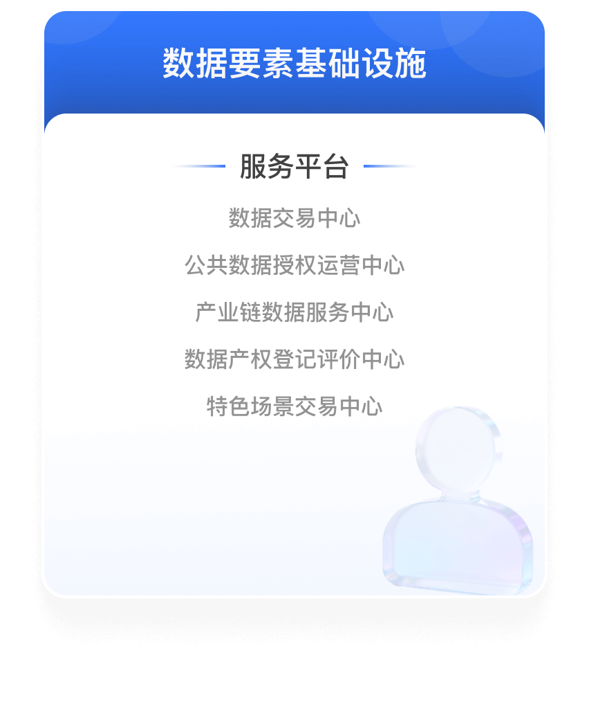 数据要素基础设施